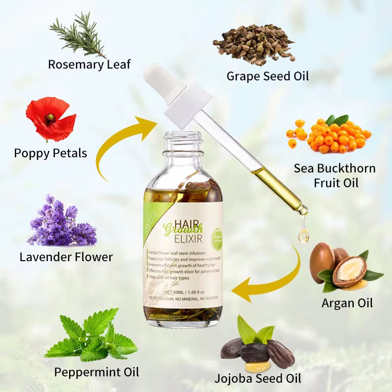 Élixir Capillaire Pousse & Fortification 🌱