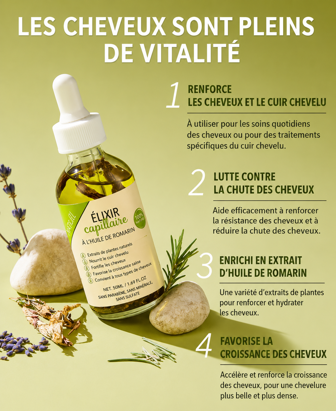 Élixir Capillaire Pousse & Fortification 🌱