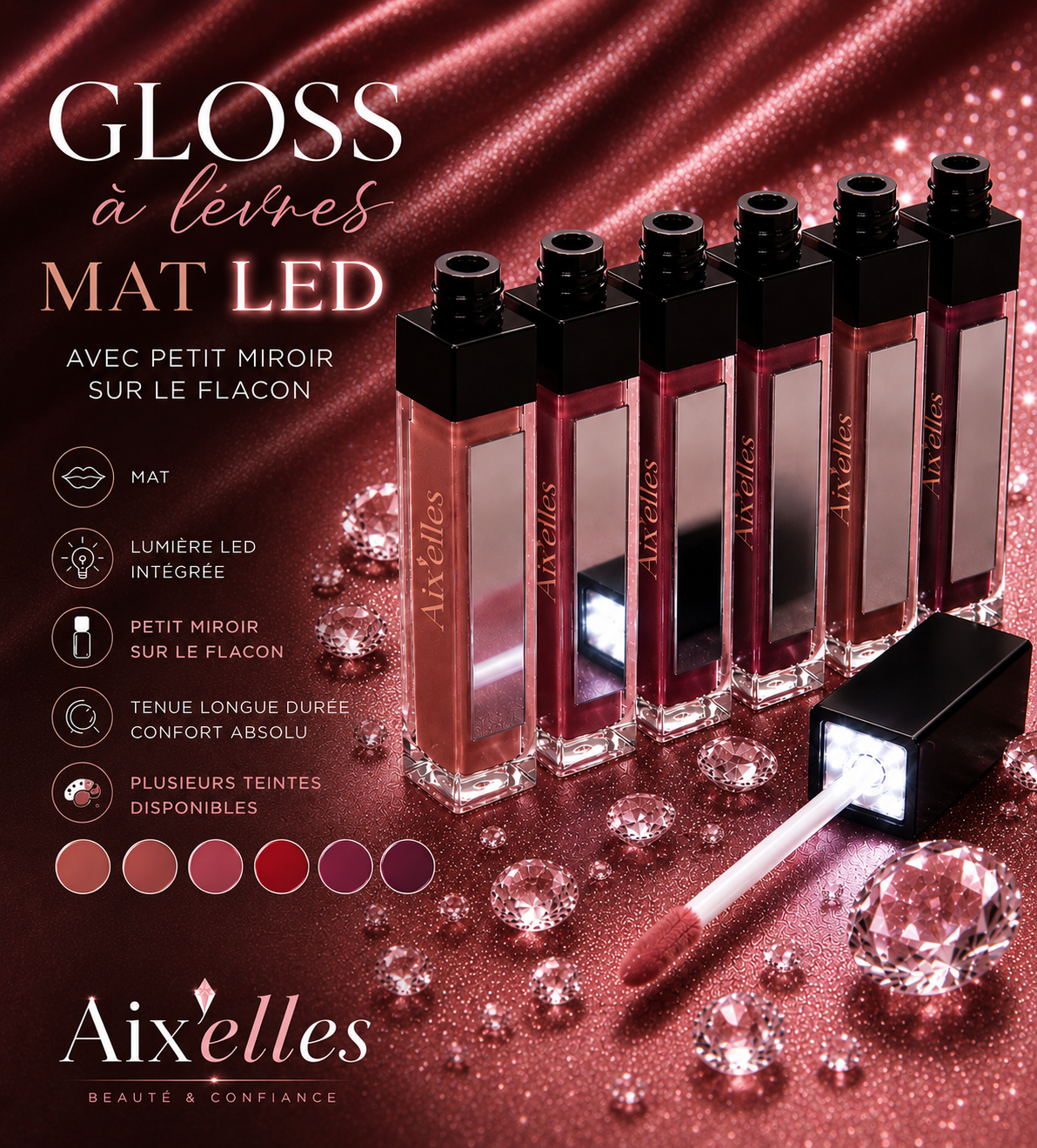 Gloss Mat LED – Aix’elles ✨
